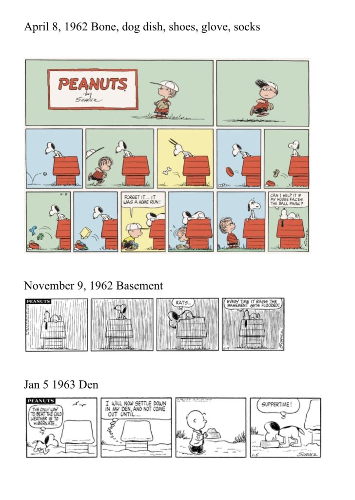 Snoopy doghouse interior comic strip